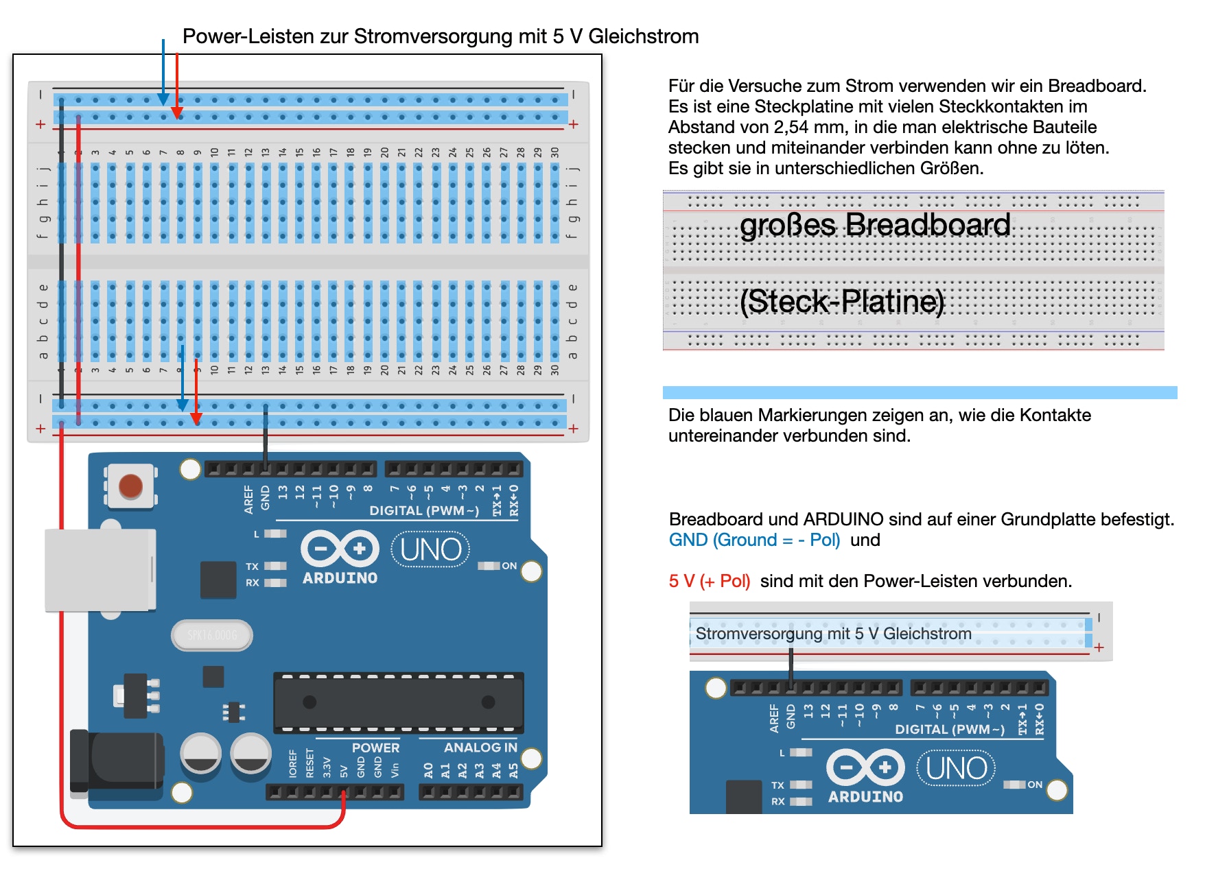 Arduino Startseite für Schüler