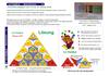 Vorschau von 3E-1x1-Puzzle