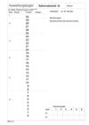 Vorschau von 199 7