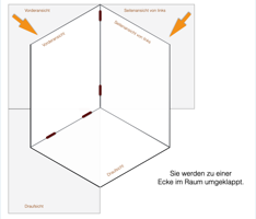 3-Tafel-Projektion mit Hilfe einer aufklappbaren Raumecke