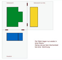 3-Tafel-Projektion mit Hilfe einer aufklappbaren Raumecke