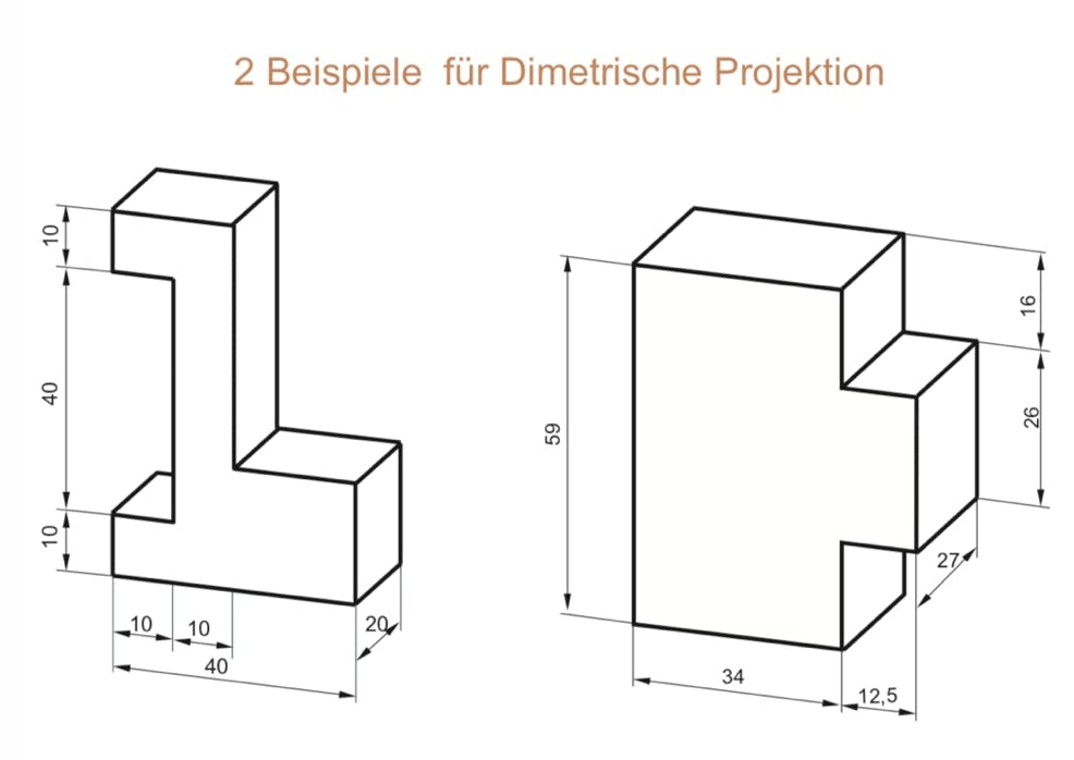 Dimetrische Darstellung von K&ouml;rpern
