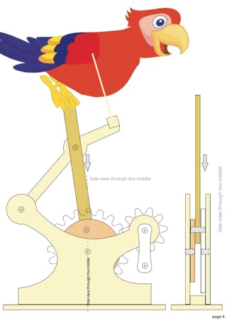 building instructions for funny mechanical woodwork Woodwork automata