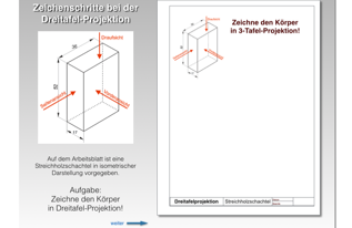 Zeichenschritte bei der Dreitafel-Projektion