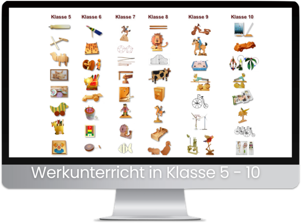 Zuordnung der Werkaufgaben zu Klassenstufen