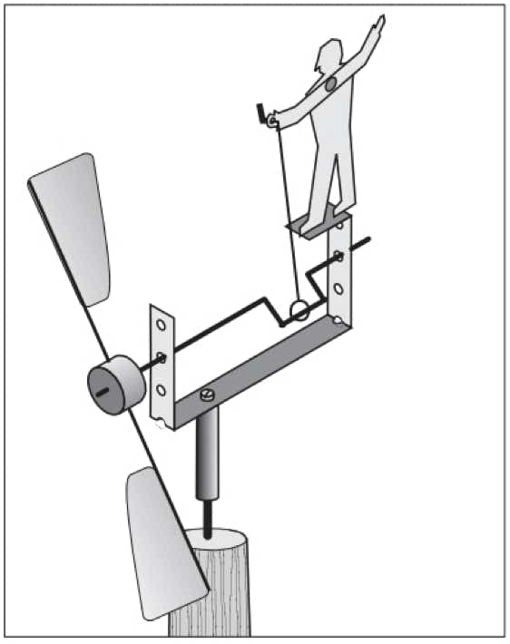 Werkaufgabe mit dem Werkstoff Metall: Windspiel