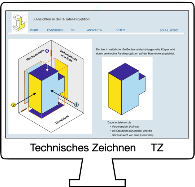 Lehrgang TZ